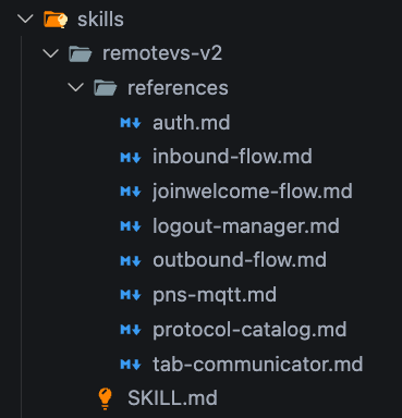 remotevs-v2 스킬 구조: references 디렉토리